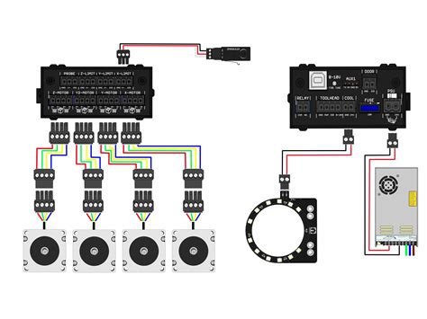 cnc machine installation procedure|schematic for cnc installation.